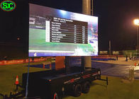 Control a todo color de WIFI de la pantalla LED del fútbol del estadio del marcador de los deportes P10