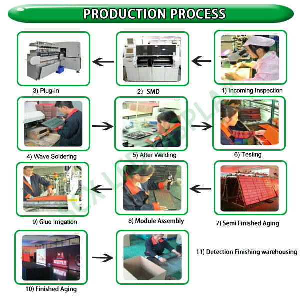 producción process.jpg