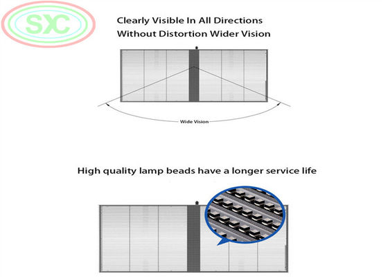 Pantalla transparente GOB pantalla LED pantalla de publicidad con doble suministro de energía de respaldo y acceso de mantenimiento trasero para la fiabilidad