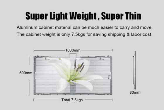 Buen precio Pantalla LED transparente de vídeo P7.8-7.8 para exteriores, brillo de 4500Cd 4G, pantalla LED para exteriores WI-FI en línea