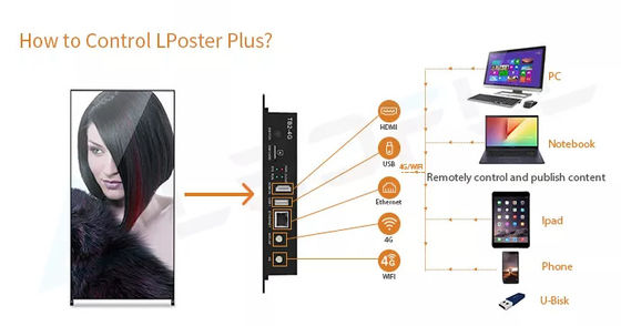 Buen precio Póster LED de publicidad digital HD para interiores P1.8 P2 P2.5 Pantalla de espejo de póster LED En línea