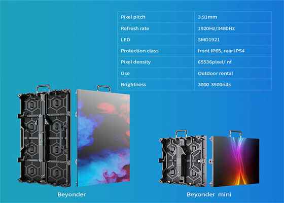 Buen precio P3.91 personalizado para interiores pantalla LED pantalla LED para reuniones académicas en línea