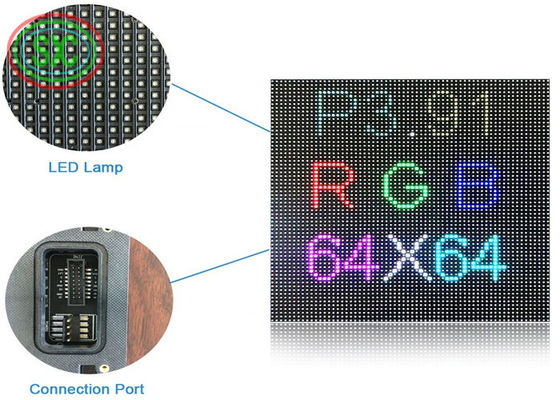 Buen precio Pantalla llevada de alquiler interior a todo color de primera mano P3.91 del precio HD de la alta configuración en línea