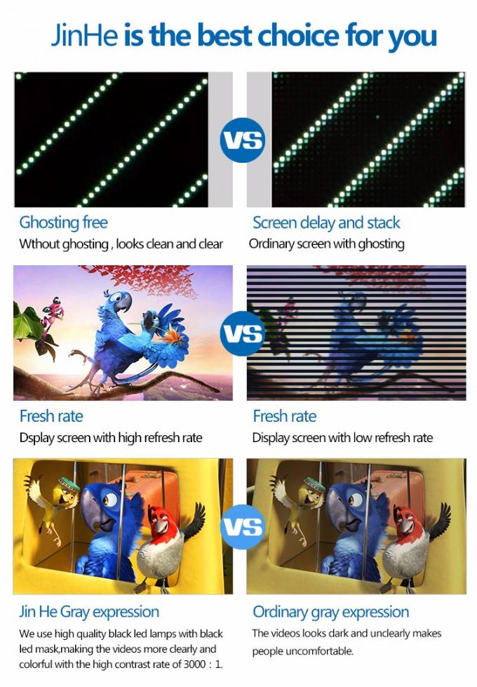 Displayboard LED para publicidad exterior SMD P6 Instalaci&oacute;n fija 5