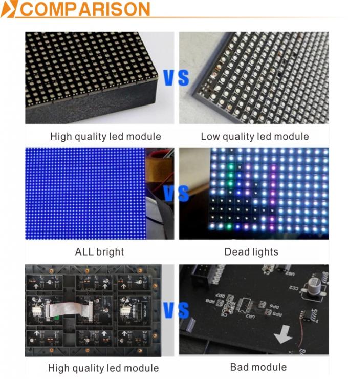 P2-32S M&oacute;dulo de pantalla LED de color completo en interiores con accionamiento constante y dimensiones de gabinete de 640 * 640 mm 5