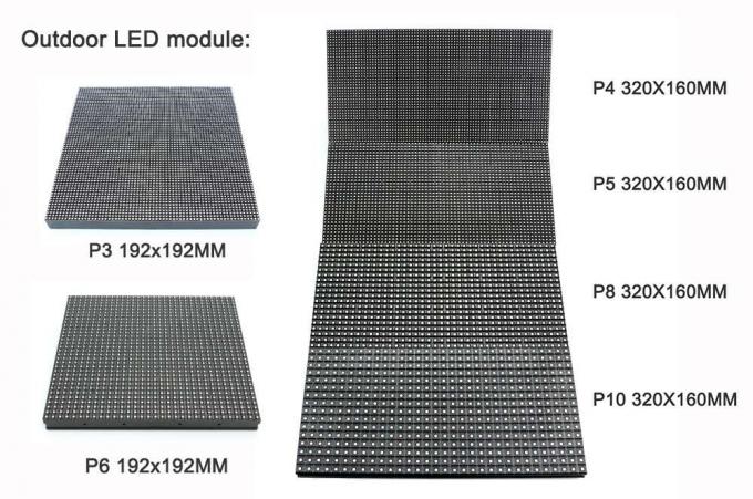 P5 Publicidad fija LED Cartelera exterior de color completo Gran pantalla LED 0