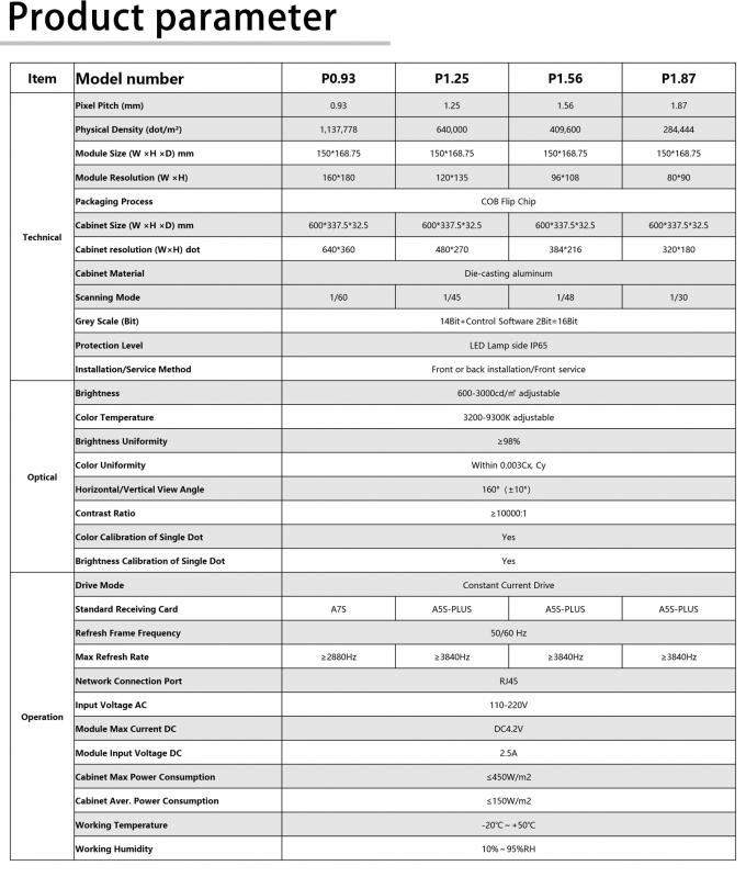Sistema de control Nova Star 600*337.5mm Pantalla LED de aluminio fundido a presi&oacute;n para publicidad P0.9 P1.25 P1.56 16 9 8