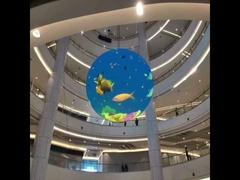 Pantalla LED de esfera